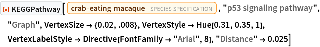 ResourceFunction["KEGGPathway"][
 Entity["TaxonomicSpecies", "MacacaFascicularis::3cnwm"], "p53 signaling pathway", "Graph", VertexSize -> {0.02, .008}, VertexStyle -> Hue[0.31, 0.35, 1], VertexLabelStyle -> Directive[FontFamily -> "Arial", 8], "Distance" -> 0.025]