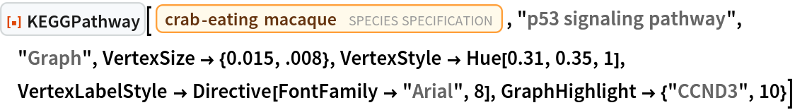 ResourceFunction["KEGGPathway"][
 Entity["TaxonomicSpecies", "MacacaFascicularis::3cnwm"], "p53 signaling pathway", "Graph", VertexSize -> {0.015, .008}, VertexStyle -> Hue[0.31, 0.35, 1], VertexLabelStyle -> Directive[FontFamily -> "Arial", 8], GraphHighlight -> {"CCND3", 10}]