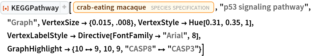 ResourceFunction["KEGGPathway"][
 Entity["TaxonomicSpecies", "MacacaFascicularis::3cnwm"], "p53 signaling pathway", "Graph", VertexSize -> {0.015, .008}, VertexStyle -> Hue[0.31, 0.35, 1], VertexLabelStyle -> Directive[FontFamily -> "Arial", 8], GraphHighlight -> {10 \[DirectedEdge] 9, 10, 9, "CASP8" \[DirectedEdge] "CASP3"}]