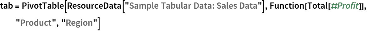 tab = PivotTable[ResourceData[\!\(\*
TagBox["\"\<Sample Tabular Data: Sales Data\>\"",
#& ,
BoxID -> "ResourceTag-Sample Tabular Data: Sales Data-Input",
AutoDelete->True]\)], Function[Total[#Profit]], "Product", "Region"]