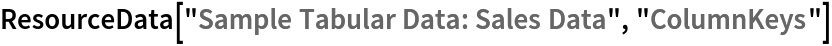 ResourceData[\!\(\*
TagBox["\"\<Sample Tabular Data: Sales Data\>\"",
#& ,
BoxID -> "ResourceTag-Sample Tabular Data: Sales Data-Input",
AutoDelete->True]\), "ColumnKeys"]