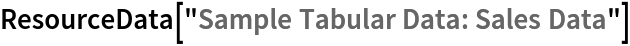 ResourceData[\!\(\*
TagBox["\"\<Sample Tabular Data: Sales Data\>\"",
#& ,
BoxID -> "ResourceTag-Sample Tabular Data: Sales Data-Input",
AutoDelete->True]\)]