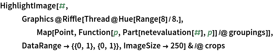 HighlightImage[#, Graphics@
    Riffle[Thread@Hue[Range[8]/8.], Map[Point, Function[p, Part[netevaluation[#], p]] /@ groupings]],
    DataRange -> {{0, 1}, {0, 1}}, ImageSize -> 250] & /@ crops