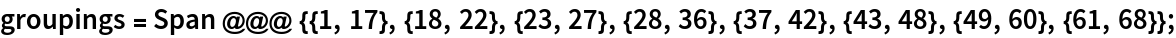 groupings = Span @@@ {{1, 17}, {18, 22}, {23, 27}, {28, 36}, {37, 42}, {43, 48}, {49, 60}, {61, 68}};