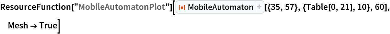 MobileAutomaton | Wolfram Function Repository