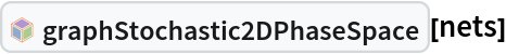 InterpretationBox[FrameBox[TagBox[TooltipBox[PaneBox[GridBox[List[List[GraphicsBox[List[Thickness[0.0025`], List[FaceForm[List[RGBColor[0.9607843137254902`, 0.5058823529411764`, 0.19607843137254902`], Opacity[1.`]]], FilledCurveBox[List[List[List[0, 2, 0], List[0, 1, 0], List[0, 1, 0], List[0, 1, 0], List[0, 1, 0]], List[List[0, 2, 0], List[0, 1, 0], List[0, 1, 0], List[0, 1, 0], List[0, 1, 0]], List[List[0, 2, 0], List[0, 1, 0], List[0, 1, 0], List[0, 1, 0], List[0, 1, 0], List[0, 1, 0]], List[List[0, 2, 0], List[1, 3, 3], List[0, 1, 0], List[1, 3, 3], List[0, 1, 0], List[1, 3, 3], List[0, 1, 0], List[1, 3, 3], List[1, 3, 3], List[0, 1, 0], List[1, 3, 3], List[0, 1, 0], List[1, 3, 3]]], List[List[List[205.`, 22.863691329956055`], List[205.`, 212.31669425964355`], List[246.01799774169922`, 235.99870109558105`], List[369.0710144042969`, 307.0436840057373`], List[369.0710144042969`, 117.59068870544434`], List[205.`, 22.863691329956055`]], List[List[30.928985595703125`, 307.0436840057373`], List[153.98200225830078`, 235.99870109558105`], List[195.`, 212.31669425964355`], List[195.`, 22.863691329956055`], List[30.928985595703125`, 117.59068870544434`], List[30.928985595703125`, 307.0436840057373`]], List[List[200.`, 410.42970085144043`], List[364.0710144042969`, 315.7036876678467`], List[241.01799774169922`, 244.65868949890137`], List[200.`, 220.97669792175293`], List[158.98200225830078`, 244.65868949890137`], List[35.928985595703125`, 315.7036876678467`], List[200.`, 410.42970085144043`]], List[List[376.5710144042969`, 320.03370475769043`], List[202.5`, 420.53370475769043`], List[200.95300006866455`, 421.42667961120605`], List[199.04699993133545`, 421.42667961120605`], List[197.5`, 420.53370475769043`], List[23.428985595703125`, 320.03370475769043`], List[21.882003784179688`, 319.1406993865967`], List[20.928985595703125`, 317.4896984100342`], List[20.928985595703125`, 315.7036876678467`], List[20.928985595703125`, 114.70369529724121`], List[20.928985595703125`, 112.91769218444824`], List[21.882003784179688`, 111.26669120788574`], List[23.428985595703125`, 110.37369346618652`], List[197.5`, 9.87369155883789`], List[198.27300024032593`, 9.426692008972168`], List[199.13700008392334`, 9.203690528869629`], List[200.`, 9.203690528869629`], List[200.86299991607666`, 9.203690528869629`], List[201.72699999809265`, 9.426692008972168`], List[202.5`, 9.87369155883789`], List[376.5710144042969`, 110.37369346618652`], List[378.1179962158203`, 111.26669120788574`], List[379.0710144042969`, 112.91769218444824`], List[379.0710144042969`, 114.70369529724121`], List[379.0710144042969`, 315.7036876678467`], List[379.0710144042969`, 317.4896984100342`], List[378.1179962158203`, 319.1406993865967`], List[376.5710144042969`, 320.03370475769043`]]]]], List[FaceForm[List[RGBColor[0.5529411764705883`, 0.6745098039215687`, 0.8117647058823529`], Opacity[1.`]]], FilledCurveBox[List[List[List[0, 2, 0], List[0, 1, 0], List[0, 1, 0], List[0, 1, 0]]], List[List[List[44.92900085449219`, 282.59088134765625`], List[181.00001525878906`, 204.0298843383789`], List[181.00001525878906`, 46.90887451171875`], List[44.92900085449219`, 125.46986389160156`], List[44.92900085449219`, 282.59088134765625`]]]]], List[FaceForm[List[RGBColor[0.6627450980392157`, 0.803921568627451`, 0.5686274509803921`], Opacity[1.`]]], FilledCurveBox[List[List[List[0, 2, 0], List[0, 1, 0], List[0, 1, 0], List[0, 1, 0]]], List[List[List[355.0710144042969`, 282.59088134765625`], List[355.0710144042969`, 125.46986389160156`], List[219.`, 46.90887451171875`], List[219.`, 204.0298843383789`], List[355.0710144042969`, 282.59088134765625`]]]]], List[FaceForm[List[RGBColor[0.6901960784313725`, 0.5882352941176471`, 0.8117647058823529`], Opacity[1.`]]], FilledCurveBox[List[List[List[0, 2, 0], List[0, 1, 0], List[0, 1, 0], List[0, 1, 0]]], List[List[List[200.`, 394.0606994628906`], List[336.0710144042969`, 315.4997024536133`], List[200.`, 236.93968200683594`], List[63.928985595703125`, 315.4997024536133`], List[200.`, 394.0606994628906`]]]]]], List[Rule[BaselinePosition, Scaled[0.15`]], Rule[ImageSize, 10], Rule[ImageSize, 15]]], StyleBox[RowBox[List["graphStochastic2DPhaseSpace", " "]], Rule[ShowAutoStyles, False], Rule[ShowStringCharacters, False], Rule[FontSize, Times[0.9`, Inherited]], Rule[FontColor, GrayLevel[0.1`]]]]], Rule[GridBoxSpacings, List[Rule["Columns", List[List[0.25`]]]]]], Rule[Alignment, List[Left, Baseline]], Rule[BaselinePosition, Baseline], Rule[FrameMargins, List[List[3, 0], List[0, 0]]], Rule[BaseStyle, List[Rule[LineSpacing, List[0, 0]], Rule[LineBreakWithin, False]]]], RowBox[List["PacletSymbol", "[", RowBox[List["\"RohanMehta/OpenChemicalSystems\"", ",", "\"graphStochastic2DPhaseSpace\""]], "]"]], Rule[TooltipStyle, List[Rule[ShowAutoStyles, True], Rule[ShowStringCharacters, True]]]], Function[Annotation[Slot[1], Style[Defer[PacletSymbol["RohanMehta/OpenChemicalSystems", "graphStochastic2DPhaseSpace"]], Rule[ShowStringCharacters, True]], "Tooltip"]]], Rule[Background, RGBColor[0.968`, 0.976`, 0.984`]], Rule[BaselinePosition, Baseline], Rule[DefaultBaseStyle, List[]], Rule[FrameMargins, List[List[0, 0], List[1, 1]]], Rule[FrameStyle, RGBColor[0.831`, 0.847`, 0.85`]], Rule[RoundingRadius, 4]], PacletSymbol["RohanMehta/OpenChemicalSystems", "graphStochastic2DPhaseSpace"], Rule[Selectable, False], Rule[SelectWithContents, True], Rule[BoxID, "PacletSymbolBox"]][nets]