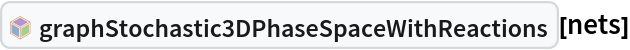 InterpretationBox[FrameBox[TagBox[TooltipBox[PaneBox[GridBox[List[List[GraphicsBox[List[Thickness[0.0025`], List[FaceForm[List[RGBColor[0.9607843137254902`, 0.5058823529411764`, 0.19607843137254902`], Opacity[1.`]]], FilledCurveBox[List[List[List[0, 2, 0], List[0, 1, 0], List[0, 1, 0], List[0, 1, 0], List[0, 1, 0]], List[List[0, 2, 0], List[0, 1, 0], List[0, 1, 0], List[0, 1, 0], List[0, 1, 0]], List[List[0, 2, 0], List[0, 1, 0], List[0, 1, 0], List[0, 1, 0], List[0, 1, 0], List[0, 1, 0]], List[List[0, 2, 0], List[1, 3, 3], List[0, 1, 0], List[1, 3, 3], List[0, 1, 0], List[1, 3, 3], List[0, 1, 0], List[1, 3, 3], List[1, 3, 3], List[0, 1, 0], List[1, 3, 3], List[0, 1, 0], List[1, 3, 3]]], List[List[List[205.`, 22.863691329956055`], List[205.`, 212.31669425964355`], List[246.01799774169922`, 235.99870109558105`], List[369.0710144042969`, 307.0436840057373`], List[369.0710144042969`, 117.59068870544434`], List[205.`, 22.863691329956055`]], List[List[30.928985595703125`, 307.0436840057373`], List[153.98200225830078`, 235.99870109558105`], List[195.`, 212.31669425964355`], List[195.`, 22.863691329956055`], List[30.928985595703125`, 117.59068870544434`], List[30.928985595703125`, 307.0436840057373`]], List[List[200.`, 410.42970085144043`], List[364.0710144042969`, 315.7036876678467`], List[241.01799774169922`, 244.65868949890137`], List[200.`, 220.97669792175293`], List[158.98200225830078`, 244.65868949890137`], List[35.928985595703125`, 315.7036876678467`], List[200.`, 410.42970085144043`]], List[List[376.5710144042969`, 320.03370475769043`], List[202.5`, 420.53370475769043`], List[200.95300006866455`, 421.42667961120605`], List[199.04699993133545`, 421.42667961120605`], List[197.5`, 420.53370475769043`], List[23.428985595703125`, 320.03370475769043`], List[21.882003784179688`, 319.1406993865967`], List[20.928985595703125`, 317.4896984100342`], List[20.928985595703125`, 315.7036876678467`], List[20.928985595703125`, 114.70369529724121`], List[20.928985595703125`, 112.91769218444824`], List[21.882003784179688`, 111.26669120788574`], List[23.428985595703125`, 110.37369346618652`], List[197.5`, 9.87369155883789`], List[198.27300024032593`, 9.426692008972168`], List[199.13700008392334`, 9.203690528869629`], List[200.`, 9.203690528869629`], List[200.86299991607666`, 9.203690528869629`], List[201.72699999809265`, 9.426692008972168`], List[202.5`, 9.87369155883789`], List[376.5710144042969`, 110.37369346618652`], List[378.1179962158203`, 111.26669120788574`], List[379.0710144042969`, 112.91769218444824`], List[379.0710144042969`, 114.70369529724121`], List[379.0710144042969`, 315.7036876678467`], List[379.0710144042969`, 317.4896984100342`], List[378.1179962158203`, 319.1406993865967`], List[376.5710144042969`, 320.03370475769043`]]]]], List[FaceForm[List[RGBColor[0.5529411764705883`, 0.6745098039215687`, 0.8117647058823529`], Opacity[1.`]]], FilledCurveBox[List[List[List[0, 2, 0], List[0, 1, 0], List[0, 1, 0], List[0, 1, 0]]], List[List[List[44.92900085449219`, 282.59088134765625`], List[181.00001525878906`, 204.0298843383789`], List[181.00001525878906`, 46.90887451171875`], List[44.92900085449219`, 125.46986389160156`], List[44.92900085449219`, 282.59088134765625`]]]]], List[FaceForm[List[RGBColor[0.6627450980392157`, 0.803921568627451`, 0.5686274509803921`], Opacity[1.`]]], FilledCurveBox[List[List[List[0, 2, 0], List[0, 1, 0], List[0, 1, 0], List[0, 1, 0]]], List[List[List[355.0710144042969`, 282.59088134765625`], List[355.0710144042969`, 125.46986389160156`], List[219.`, 46.90887451171875`], List[219.`, 204.0298843383789`], List[355.0710144042969`, 282.59088134765625`]]]]], List[FaceForm[List[RGBColor[0.6901960784313725`, 0.5882352941176471`, 0.8117647058823529`], Opacity[1.`]]], FilledCurveBox[List[List[List[0, 2, 0], List[0, 1, 0], List[0, 1, 0], List[0, 1, 0]]], List[List[List[200.`, 394.0606994628906`], List[336.0710144042969`, 315.4997024536133`], List[200.`, 236.93968200683594`], List[63.928985595703125`, 315.4997024536133`], List[200.`, 394.0606994628906`]]]]]], List[Rule[BaselinePosition, Scaled[0.15`]], Rule[ImageSize, 10], Rule[ImageSize, 15]]], StyleBox[RowBox[List["graphStochastic3DPhaseSpaceWithReactions", " "]], Rule[ShowAutoStyles, False], Rule[ShowStringCharacters, False], Rule[FontSize, Times[0.9`, Inherited]], Rule[FontColor, GrayLevel[0.1`]]]]], Rule[GridBoxSpacings, List[Rule["Columns", List[List[0.25`]]]]]], Rule[Alignment, List[Left, Baseline]], Rule[BaselinePosition, Baseline], Rule[FrameMargins, List[List[3, 0], List[0, 0]]], Rule[BaseStyle, List[Rule[LineSpacing, List[0, 0]], Rule[LineBreakWithin, False]]]], RowBox[List["PacletSymbol", "[", RowBox[List["\"RohanMehta/OpenChemicalSystems\"", ",", "\"graphStochastic3DPhaseSpaceWithReactions\""]], "]"]], Rule[TooltipStyle, List[Rule[ShowAutoStyles, True], Rule[ShowStringCharacters, True]]]], Function[Annotation[Slot[1], Style[Defer[PacletSymbol["RohanMehta/OpenChemicalSystems", "graphStochastic3DPhaseSpaceWithReactions"]], Rule[ShowStringCharacters, True]], "Tooltip"]]], Rule[Background, RGBColor[0.968`, 0.976`, 0.984`]], Rule[BaselinePosition, Baseline], Rule[DefaultBaseStyle, List[]], Rule[FrameMargins, List[List[0, 0], List[1, 1]]], Rule[FrameStyle, RGBColor[0.831`, 0.847`, 0.85`]], Rule[RoundingRadius, 4]], PacletSymbol["RohanMehta/OpenChemicalSystems", "graphStochastic3DPhaseSpaceWithReactions"], Rule[Selectable, False], Rule[SelectWithContents, True], Rule[BoxID, "PacletSymbolBox"]][nets]