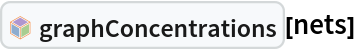 InterpretationBox[FrameBox[TagBox[TooltipBox[PaneBox[GridBox[List[List[GraphicsBox[List[Thickness[0.0025`], List[FaceForm[List[RGBColor[0.9607843137254902`, 0.5058823529411764`, 0.19607843137254902`], Opacity[1.`]]], FilledCurveBox[List[List[List[0, 2, 0], List[0, 1, 0], List[0, 1, 0], List[0, 1, 0], List[0, 1, 0]], List[List[0, 2, 0], List[0, 1, 0], List[0, 1, 0], List[0, 1, 0], List[0, 1, 0]], List[List[0, 2, 0], List[0, 1, 0], List[0, 1, 0], List[0, 1, 0], List[0, 1, 0], List[0, 1, 0]], List[List[0, 2, 0], List[1, 3, 3], List[0, 1, 0], List[1, 3, 3], List[0, 1, 0], List[1, 3, 3], List[0, 1, 0], List[1, 3, 3], List[1, 3, 3], List[0, 1, 0], List[1, 3, 3], List[0, 1, 0], List[1, 3, 3]]], List[List[List[205.`, 22.863691329956055`], List[205.`, 212.31669425964355`], List[246.01799774169922`, 235.99870109558105`], List[369.0710144042969`, 307.0436840057373`], List[369.0710144042969`, 117.59068870544434`], List[205.`, 22.863691329956055`]], List[List[30.928985595703125`, 307.0436840057373`], List[153.98200225830078`, 235.99870109558105`], List[195.`, 212.31669425964355`], List[195.`, 22.863691329956055`], List[30.928985595703125`, 117.59068870544434`], List[30.928985595703125`, 307.0436840057373`]], List[List[200.`, 410.42970085144043`], List[364.0710144042969`, 315.7036876678467`], List[241.01799774169922`, 244.65868949890137`], List[200.`, 220.97669792175293`], List[158.98200225830078`, 244.65868949890137`], List[35.928985595703125`, 315.7036876678467`], List[200.`, 410.42970085144043`]], List[List[376.5710144042969`, 320.03370475769043`], List[202.5`, 420.53370475769043`], List[200.95300006866455`, 421.42667961120605`], List[199.04699993133545`, 421.42667961120605`], List[197.5`, 420.53370475769043`], List[23.428985595703125`, 320.03370475769043`], List[21.882003784179688`, 319.1406993865967`], List[20.928985595703125`, 317.4896984100342`], List[20.928985595703125`, 315.7036876678467`], List[20.928985595703125`, 114.70369529724121`], List[20.928985595703125`, 112.91769218444824`], List[21.882003784179688`, 111.26669120788574`], List[23.428985595703125`, 110.37369346618652`], List[197.5`, 9.87369155883789`], List[198.27300024032593`, 9.426692008972168`], List[199.13700008392334`, 9.203690528869629`], List[200.`, 9.203690528869629`], List[200.86299991607666`, 9.203690528869629`], List[201.72699999809265`, 9.426692008972168`], List[202.5`, 9.87369155883789`], List[376.5710144042969`, 110.37369346618652`], List[378.1179962158203`, 111.26669120788574`], List[379.0710144042969`, 112.91769218444824`], List[379.0710144042969`, 114.70369529724121`], List[379.0710144042969`, 315.7036876678467`], List[379.0710144042969`, 317.4896984100342`], List[378.1179962158203`, 319.1406993865967`], List[376.5710144042969`, 320.03370475769043`]]]]], List[FaceForm[List[RGBColor[0.5529411764705883`, 0.6745098039215687`, 0.8117647058823529`], Opacity[1.`]]], FilledCurveBox[List[List[List[0, 2, 0], List[0, 1, 0], List[0, 1, 0], List[0, 1, 0]]], List[List[List[44.92900085449219`, 282.59088134765625`], List[181.00001525878906`, 204.0298843383789`], List[181.00001525878906`, 46.90887451171875`], List[44.92900085449219`, 125.46986389160156`], List[44.92900085449219`, 282.59088134765625`]]]]], List[FaceForm[List[RGBColor[0.6627450980392157`, 0.803921568627451`, 0.5686274509803921`], Opacity[1.`]]], FilledCurveBox[List[List[List[0, 2, 0], List[0, 1, 0], List[0, 1, 0], List[0, 1, 0]]], List[List[List[355.0710144042969`, 282.59088134765625`], List[355.0710144042969`, 125.46986389160156`], List[219.`, 46.90887451171875`], List[219.`, 204.0298843383789`], List[355.0710144042969`, 282.59088134765625`]]]]], List[FaceForm[List[RGBColor[0.6901960784313725`, 0.5882352941176471`, 0.8117647058823529`], Opacity[1.`]]], FilledCurveBox[List[List[List[0, 2, 0], List[0, 1, 0], List[0, 1, 0], List[0, 1, 0]]], List[List[List[200.`, 394.0606994628906`], List[336.0710144042969`, 315.4997024536133`], List[200.`, 236.93968200683594`], List[63.928985595703125`, 315.4997024536133`], List[200.`, 394.0606994628906`]]]]]], List[Rule[BaselinePosition, Scaled[0.15`]], Rule[ImageSize, 10], Rule[ImageSize, 15]]], StyleBox[RowBox[List["graphConcentrations", " "]], Rule[ShowAutoStyles, False], Rule[ShowStringCharacters, False], Rule[FontSize, Times[0.9`, Inherited]], Rule[FontColor, GrayLevel[0.1`]]]]], Rule[GridBoxSpacings, List[Rule["Columns", List[List[0.25`]]]]]], Rule[Alignment, List[Left, Baseline]], Rule[BaselinePosition, Baseline], Rule[FrameMargins, List[List[3, 0], List[0, 0]]], Rule[BaseStyle, List[Rule[LineSpacing, List[0, 0]], Rule[LineBreakWithin, False]]]], RowBox[List["PacletSymbol", "[", RowBox[List["\"RohanMehta/OpenChemicalSystems\"", ",", "\"graphConcentrations\""]], "]"]], Rule[TooltipStyle, List[Rule[ShowAutoStyles, True], Rule[ShowStringCharacters, True]]]], Function[Annotation[Slot[1], Style[Defer[PacletSymbol["RohanMehta/OpenChemicalSystems", "graphConcentrations"]], Rule[ShowStringCharacters, True]], "Tooltip"]]], Rule[Background, RGBColor[0.968`, 0.976`, 0.984`]], Rule[BaselinePosition, Baseline], Rule[DefaultBaseStyle, List[]], Rule[FrameMargins, List[List[0, 0], List[1, 1]]], Rule[FrameStyle, RGBColor[0.831`, 0.847`, 0.85`]], Rule[RoundingRadius, 4]], PacletSymbol["RohanMehta/OpenChemicalSystems", "graphConcentrations"], Rule[Selectable, False], Rule[SelectWithContents, True], Rule[BoxID, "PacletSymbolBox"]][nets]