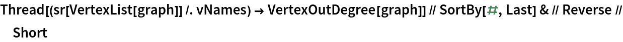 Thread[(sr[VertexList[graph]] /. vNames) -> VertexOutDegree[graph]] //
    SortBy[#, Last] & // Reverse // Short