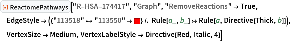 ResourceFunction["ReactomePathways"]["R-HSA-174417", "Graph", "RemoveReactions" -> True, EdgeStyle -> ({"113518" \[DirectedEdge] "113550" -> RGBColor[
      1, 0, 0]} /. Rule[a_, b_] :> Rule[a, Directive[Thick, b]]), VertexSize -> Medium, VertexLabelStyle -> Directive[Red, Italic, 4]] 