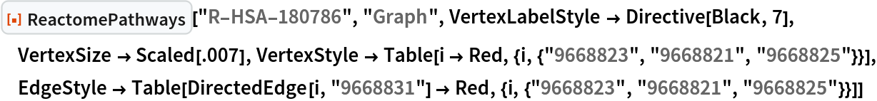 ResourceFunction["ReactomePathways"]["R-HSA-180786", "Graph", VertexLabelStyle -> Directive[Black, 7],
 VertexSize -> Scaled[.007], VertexStyle -> Table[i -> Red, {i, {"9668823", "9668821", "9668825"}}], EdgeStyle -> Table[DirectedEdge[i, "9668831"] -> Red, {i, {"9668823", "9668821", "9668825"}}]] 