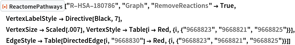 ResourceFunction["ReactomePathways"]["R-HSA-180786", "Graph", "RemoveReactions" -> True, VertexLabelStyle -> Directive[Black, 7],
 VertexSize -> Scaled[.007], VertexStyle -> Table[i -> Red, {i, {"9668823", "9668821", "9668825"}}], EdgeStyle -> Table[DirectedEdge[i, "9668830"] -> Red, {i, {"9668823", "9668821", "9668825"}}]] 