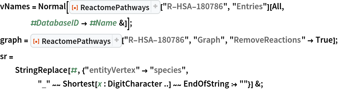 vNames = Normal[ResourceFunction["ReactomePathways"]["R-HSA-180786", "Entries"][All, #DatabaseID -> #Name &]];
graph = ResourceFunction["ReactomePathways"]["R-HSA-180786", "Graph", "RemoveReactions" -> True];
sr = StringReplace[#, {"entityVertex" -> "species", "_" ~~ Shortest[x : DigitCharacter ..] ~~ EndOfString :> ""}] &;