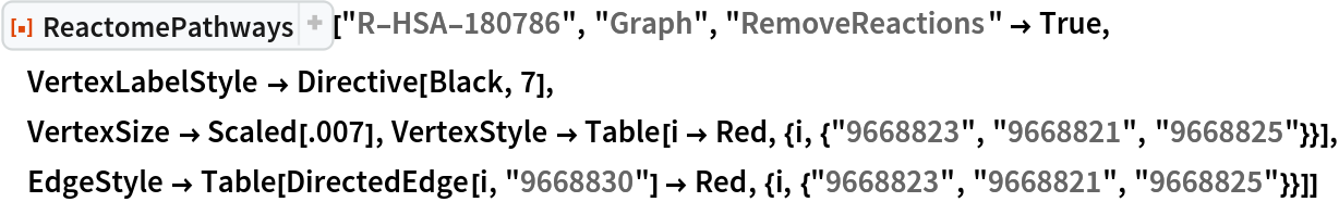 ResourceFunction["ReactomePathways"]["R-HSA-180786", "Graph", "RemoveReactions" -> True, VertexLabelStyle -> Directive[Black, 7],
 VertexSize -> Scaled[.007], VertexStyle -> Table[i -> Red, {i, {"9668823", "9668821", "9668825"}}], EdgeStyle -> Table[DirectedEdge[i, "9668830"] -> Red, {i, {"9668823", "9668821", "9668825"}}]] 