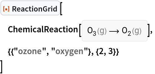 ResourceFunction["ReactionGrid"][
 ChemicalReaction[<|ChemicalFormula[{"O" -> 3}, <|"Phase" -> "Gas"|>] -> 1|> -> <|ChemicalFormula[{"O" -> 2}, <|"Phase" -> "Gas"|>] -> 1|>],
 {{"ozone", "oxygen"}, {2, 3}}
 ]