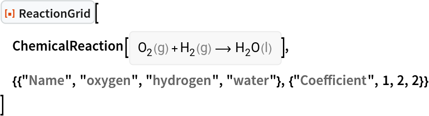 ResourceFunction["ReactionGrid"][
 ChemicalReaction[<|ChemicalFormula[{"O" -> 2}, <|"Phase" -> "Gas"|>] -> 1, ChemicalFormula[{"H" -> 2}, <|"Phase" -> "Gas"|>] -> 1|> -> <|ChemicalFormula[{"H" -> 2, "O" -> 1}, <|"Phase" -> "Liquid"|>] -> 1|>],
 {{"Name", "oxygen", "hydrogen", "water"}, {"Coefficient", 1, 2, 2}}
 ]