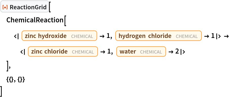 ResourceFunction["ReactionGrid"][
 ChemicalReaction[
  <|Entity["Chemical", "ZincHydroxide"] -> 1, Entity["Chemical", "HydrogenChloride"] -> 1|> ->
   <|Entity["Chemical", "ZincChloride"] -> 1, Entity["Chemical", "Water"] -> 2|>
  ],
 {{}, {}}
 ]