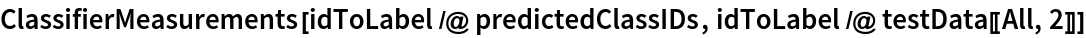 ClassifierMeasurements[idToLabel /@ predictedClassIDs, idToLabel /@ testData[[All, 2]]]