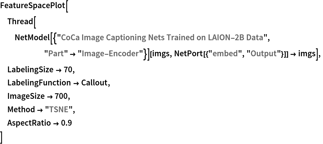 FeatureSpacePlot[
 Thread[NetModel[{"CoCa Image Captioning Nets Trained on LAION-2B Data", "Part" -> "Image-Encoder"}][imgs, NetPort[{"embed", "Output"}]] -> imgs],
 LabelingSize -> 70,
 LabelingFunction -> Callout,
 ImageSize -> 700,
 Method -> "TSNE",
 AspectRatio -> 0.9
 ]