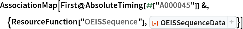 AssociationMap[
 First@AbsoluteTiming[#["A000045"]] &, {ResourceFunction[
   "OEISSequence"], ResourceFunction["OEISSequenceData"]}]