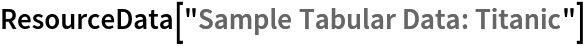 ResourceData[\!\(\*
TagBox["\"\<Sample Tabular Data: Titanic\>\"",
#& ,
BoxID -> "ResourceTag-Sample Tabular Data: Titanic-Input",
AutoDelete->True]\)]