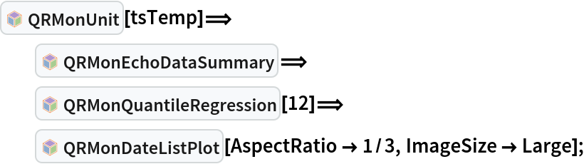 InterpretationBox[FrameBox[TagBox[TooltipBox[PaneBox[GridBox[List[List[GraphicsBox[List[Thickness[0.0025`], List[FaceForm[List[RGBColor[0.9607843137254902`, 0.5058823529411764`, 0.19607843137254902`], Opacity[1.`]]], FilledCurveBox[List[List[List[0, 2, 0], List[0, 1, 0], List[0, 1, 0], List[0, 1, 0], List[0, 1, 0]], List[List[0, 2, 0], List[0, 1, 0], List[0, 1, 0], List[0, 1, 0], List[0, 1, 0]], List[List[0, 2, 0], List[0, 1, 0], List[0, 1, 0], List[0, 1, 0], List[0, 1, 0], List[0, 1, 0]], List[List[0, 2, 0], List[1, 3, 3], List[0, 1, 0], List[1, 3, 3], List[0, 1, 0], List[1, 3, 3], List[0, 1, 0], List[1, 3, 3], List[1, 3, 3], List[0, 1, 0], List[1, 3, 3], List[0, 1, 0], List[1, 3, 3]]], List[List[List[205.`, 22.863691329956055`], List[205.`, 212.31669425964355`], List[246.01799774169922`, 235.99870109558105`], List[369.0710144042969`, 307.0436840057373`], List[369.0710144042969`, 117.59068870544434`], List[205.`, 22.863691329956055`]], List[List[30.928985595703125`, 307.0436840057373`], List[153.98200225830078`, 235.99870109558105`], List[195.`, 212.31669425964355`], List[195.`, 22.863691329956055`], List[30.928985595703125`, 117.59068870544434`], List[30.928985595703125`, 307.0436840057373`]], List[List[200.`, 410.42970085144043`], List[364.0710144042969`, 315.7036876678467`], List[241.01799774169922`, 244.65868949890137`], List[200.`, 220.97669792175293`], List[158.98200225830078`, 244.65868949890137`], List[35.928985595703125`, 315.7036876678467`], List[200.`, 410.42970085144043`]], List[List[376.5710144042969`, 320.03370475769043`], List[202.5`, 420.53370475769043`], List[200.95300006866455`, 421.42667961120605`], List[199.04699993133545`, 421.42667961120605`], List[197.5`, 420.53370475769043`], List[23.428985595703125`, 320.03370475769043`], List[21.882003784179688`, 319.1406993865967`], List[20.928985595703125`, 317.4896984100342`], List[20.928985595703125`, 315.7036876678467`], List[20.928985595703125`, 114.70369529724121`], List[20.928985595703125`, 112.91769218444824`], List[21.882003784179688`, 111.26669120788574`], List[23.428985595703125`, 110.37369346618652`], List[197.5`, 9.87369155883789`], List[198.27300024032593`, 9.426692008972168`], List[199.13700008392334`, 9.203690528869629`], List[200.`, 9.203690528869629`], List[200.86299991607666`, 9.203690528869629`], List[201.72699999809265`, 9.426692008972168`], List[202.5`, 9.87369155883789`], List[376.5710144042969`, 110.37369346618652`], List[378.1179962158203`, 111.26669120788574`], List[379.0710144042969`, 112.91769218444824`], List[379.0710144042969`, 114.70369529724121`], List[379.0710144042969`, 315.7036876678467`], List[379.0710144042969`, 317.4896984100342`], List[378.1179962158203`, 319.1406993865967`], List[376.5710144042969`, 320.03370475769043`]]]]], List[FaceForm[List[RGBColor[0.5529411764705883`, 0.6745098039215687`, 0.8117647058823529`], Opacity[1.`]]], FilledCurveBox[List[List[List[0, 2, 0], List[0, 1, 0], List[0, 1, 0], List[0, 1, 0]]], List[List[List[44.92900085449219`, 282.59088134765625`], List[181.00001525878906`, 204.0298843383789`], List[181.00001525878906`, 46.90887451171875`], List[44.92900085449219`, 125.46986389160156`], List[44.92900085449219`, 282.59088134765625`]]]]], List[FaceForm[List[RGBColor[0.6627450980392157`, 0.803921568627451`, 0.5686274509803921`], Opacity[1.`]]], FilledCurveBox[List[List[List[0, 2, 0], List[0, 1, 0], List[0, 1, 0], List[0, 1, 0]]], List[List[List[355.0710144042969`, 282.59088134765625`], List[355.0710144042969`, 125.46986389160156`], List[219.`, 46.90887451171875`], List[219.`, 204.0298843383789`], List[355.0710144042969`, 282.59088134765625`]]]]], List[FaceForm[List[RGBColor[0.6901960784313725`, 0.5882352941176471`, 0.8117647058823529`], Opacity[1.`]]], FilledCurveBox[List[List[List[0, 2, 0], List[0, 1, 0], List[0, 1, 0], List[0, 1, 0]]], List[List[List[200.`, 394.0606994628906`], List[336.0710144042969`, 315.4997024536133`], List[200.`, 236.93968200683594`], List[63.928985595703125`, 315.4997024536133`], List[200.`, 394.0606994628906`]]]]]], List[Rule[BaselinePosition, Scaled[0.15`]], Rule[ImageSize, 10], Rule[ImageSize, 15]]], StyleBox[RowBox[List["QRMonUnit", " "]], Rule[ShowAutoStyles, False], Rule[ShowStringCharacters, False], Rule[FontSize, Times[0.9`, Inherited]], Rule[FontColor, GrayLevel[0.1`]]]]], Rule[GridBoxSpacings, List[Rule["Columns", List[List[0.25`]]]]]], Rule[Alignment, List[Left, Baseline]], Rule[BaselinePosition, Baseline], Rule[FrameMargins, List[List[3, 0], List[0, 0]]], Rule[BaseStyle, List[Rule[LineSpacing, List[0, 0]], Rule[LineBreakWithin, False]]]], RowBox[List["PacletSymbol", "[", RowBox[List["\"AntonAntonov/MonadicQuantileRegression\"", ",", "\"AntonAntonov`MonadicQuantileRegression`QRMonUnit\""]], "]"]], Rule[TooltipStyle, List[Rule[ShowAutoStyles, True], Rule[ShowStringCharacters, True]]]], Function[Annotation[Slot[1], Style[Defer[PacletSymbol["AntonAntonov/MonadicQuantileRegression", "AntonAntonov`MonadicQuantileRegression`QRMonUnit"]], Rule[ShowStringCharacters, True]], "Tooltip"]]], Rule[Background, RGBColor[0.968`, 0.976`, 0.984`]], Rule[BaselinePosition, Baseline], Rule[DefaultBaseStyle, List[]], Rule[FrameMargins, List[List[0, 0], List[1, 1]]], Rule[FrameStyle, RGBColor[0.831`, 0.847`, 0.85`]], Rule[RoundingRadius, 4]], PacletSymbol["AntonAntonov/MonadicQuantileRegression", "AntonAntonov`MonadicQuantileRegression`QRMonUnit"], Rule[Selectable, False], Rule[SelectWithContents, True], Rule[BoxID, "PacletSymbolBox"]][tsTemp]\[DoubleLongRightArrow]
  InterpretationBox[FrameBox[TagBox[TooltipBox[PaneBox[GridBox[List[List[GraphicsBox[List[Thickness[0.0025`], List[FaceForm[List[RGBColor[0.9607843137254902`, 0.5058823529411764`, 0.19607843137254902`], Opacity[1.`]]], FilledCurveBox[List[List[List[0, 2, 0], List[0, 1, 0], List[0, 1, 0], List[0, 1, 0], List[0, 1, 0]], List[List[0, 2, 0], List[0, 1, 0], List[0, 1, 0], List[0, 1, 0], List[0, 1, 0]], List[List[0, 2, 0], List[0, 1, 0], List[0, 1, 0], List[0, 1, 0], List[0, 1, 0], List[0, 1, 0]], List[List[0, 2, 0], List[1, 3, 3], List[0, 1, 0], List[1, 3, 3], List[0, 1, 0], List[1, 3, 3], List[0, 1, 0], List[1, 3, 3], List[1, 3, 3], List[0, 1, 0], List[1, 3, 3], List[0, 1, 0], List[1, 3, 3]]], List[List[List[205.`, 22.863691329956055`], List[205.`, 212.31669425964355`], List[246.01799774169922`, 235.99870109558105`], List[369.0710144042969`, 307.0436840057373`], List[369.0710144042969`, 117.59068870544434`], List[205.`, 22.863691329956055`]], List[List[30.928985595703125`, 307.0436840057373`], List[153.98200225830078`, 235.99870109558105`], List[195.`, 212.31669425964355`], List[195.`, 22.863691329956055`], List[30.928985595703125`, 117.59068870544434`], List[30.928985595703125`, 307.0436840057373`]], List[List[200.`, 410.42970085144043`], List[364.0710144042969`, 315.7036876678467`], List[241.01799774169922`, 244.65868949890137`], List[200.`, 220.97669792175293`], List[158.98200225830078`, 244.65868949890137`], List[35.928985595703125`, 315.7036876678467`], List[200.`, 410.42970085144043`]], List[List[376.5710144042969`, 320.03370475769043`], List[202.5`, 420.53370475769043`], List[200.95300006866455`, 421.42667961120605`], List[199.04699993133545`, 421.42667961120605`], List[197.5`, 420.53370475769043`], List[23.428985595703125`, 320.03370475769043`], List[21.882003784179688`, 319.1406993865967`], List[20.928985595703125`, 317.4896984100342`], List[20.928985595703125`, 315.7036876678467`], List[20.928985595703125`, 114.70369529724121`], List[20.928985595703125`, 112.91769218444824`], List[21.882003784179688`, 111.26669120788574`], List[23.428985595703125`, 110.37369346618652`], List[197.5`, 9.87369155883789`], List[198.27300024032593`, 9.426692008972168`], List[199.13700008392334`, 9.203690528869629`], List[200.`, 9.203690528869629`], List[200.86299991607666`, 9.203690528869629`], List[201.72699999809265`, 9.426692008972168`], List[202.5`, 9.87369155883789`], List[376.5710144042969`, 110.37369346618652`], List[378.1179962158203`, 111.26669120788574`], List[379.0710144042969`, 112.91769218444824`], List[379.0710144042969`, 114.70369529724121`], List[379.0710144042969`, 315.7036876678467`], List[379.0710144042969`, 317.4896984100342`], List[378.1179962158203`, 319.1406993865967`], List[376.5710144042969`, 320.03370475769043`]]]]], List[FaceForm[List[RGBColor[0.5529411764705883`, 0.6745098039215687`, 0.8117647058823529`], Opacity[1.`]]], FilledCurveBox[List[List[List[0, 2, 0], List[0, 1, 0], List[0, 1, 0], List[0, 1, 0]]], List[List[List[44.92900085449219`, 282.59088134765625`], List[181.00001525878906`, 204.0298843383789`], List[181.00001525878906`, 46.90887451171875`], List[44.92900085449219`, 125.46986389160156`], List[44.92900085449219`, 282.59088134765625`]]]]], List[FaceForm[List[RGBColor[0.6627450980392157`, 0.803921568627451`, 0.5686274509803921`], Opacity[1.`]]], FilledCurveBox[List[List[List[0, 2, 0], List[0, 1, 0], List[0, 1, 0], List[0, 1, 0]]], List[List[List[355.0710144042969`, 282.59088134765625`], List[355.0710144042969`, 125.46986389160156`], List[219.`, 46.90887451171875`], List[219.`, 204.0298843383789`], List[355.0710144042969`, 282.59088134765625`]]]]], List[FaceForm[List[RGBColor[0.6901960784313725`, 0.5882352941176471`, 0.8117647058823529`], Opacity[1.`]]], FilledCurveBox[List[List[List[0, 2, 0], List[0, 1, 0], List[0, 1, 0], List[0, 1, 0]]], List[List[List[200.`, 394.0606994628906`], List[336.0710144042969`, 315.4997024536133`], List[200.`, 236.93968200683594`], List[63.928985595703125`, 315.4997024536133`], List[200.`, 394.0606994628906`]]]]]], List[Rule[BaselinePosition, Scaled[0.15`]], Rule[ImageSize, 10], Rule[ImageSize, 15]]], StyleBox[RowBox[List["QRMonEchoDataSummary", " "]], Rule[ShowAutoStyles, False], Rule[ShowStringCharacters, False], Rule[FontSize, Times[0.9`, Inherited]], Rule[FontColor, GrayLevel[0.1`]]]]], Rule[GridBoxSpacings, List[Rule["Columns", List[List[0.25`]]]]]], Rule[Alignment, List[Left, Baseline]], Rule[BaselinePosition, Baseline], Rule[FrameMargins, List[List[3, 0], List[0, 0]]], Rule[BaseStyle, List[Rule[LineSpacing, List[0, 0]], Rule[LineBreakWithin, False]]]], RowBox[List["PacletSymbol", "[", RowBox[List["\"AntonAntonov/MonadicQuantileRegression\"", ",", "\"AntonAntonov`MonadicQuantileRegression`QRMonEchoDataSummary\""]], "]"]], Rule[TooltipStyle, List[Rule[ShowAutoStyles, True], Rule[ShowStringCharacters, True]]]], Function[Annotation[Slot[1], Style[Defer[PacletSymbol["AntonAntonov/MonadicQuantileRegression", "AntonAntonov`MonadicQuantileRegression`QRMonEchoDataSummary"]], Rule[ShowStringCharacters, True]], "Tooltip"]]], Rule[Background, RGBColor[0.968`, 0.976`, 0.984`]], Rule[BaselinePosition, Baseline], Rule[DefaultBaseStyle, List[]], Rule[FrameMargins, List[List[0, 0], List[1, 1]]], Rule[FrameStyle, RGBColor[0.831`, 0.847`, 0.85`]], Rule[RoundingRadius, 4]], PacletSymbol["AntonAntonov/MonadicQuantileRegression", "AntonAntonov`MonadicQuantileRegression`QRMonEchoDataSummary"], Rule[Selectable, False], Rule[SelectWithContents, True], Rule[BoxID, "PacletSymbolBox"]]\[DoubleLongRightArrow]
  InterpretationBox[FrameBox[TagBox[TooltipBox[PaneBox[GridBox[List[List[GraphicsBox[List[Thickness[0.0025`], List[FaceForm[List[RGBColor[0.9607843137254902`, 0.5058823529411764`, 0.19607843137254902`], Opacity[1.`]]], FilledCurveBox[List[List[List[0, 2, 0], List[0, 1, 0], List[0, 1, 0], List[0, 1, 0], List[0, 1, 0]], List[List[0, 2, 0], List[0, 1, 0], List[0, 1, 0], List[0, 1, 0], List[0, 1, 0]], List[List[0, 2, 0], List[0, 1, 0], List[0, 1, 0], List[0, 1, 0], List[0, 1, 0], List[0, 1, 0]], List[List[0, 2, 0], List[1, 3, 3], List[0, 1, 0], List[1, 3, 3], List[0, 1, 0], List[1, 3, 3], List[0, 1, 0], List[1, 3, 3], List[1, 3, 3], List[0, 1, 0], List[1, 3, 3], List[0, 1, 0], List[1, 3, 3]]], List[List[List[205.`, 22.863691329956055`], List[205.`, 212.31669425964355`], List[246.01799774169922`, 235.99870109558105`], List[369.0710144042969`, 307.0436840057373`], List[369.0710144042969`, 117.59068870544434`], List[205.`, 22.863691329956055`]], List[List[30.928985595703125`, 307.0436840057373`], List[153.98200225830078`, 235.99870109558105`], List[195.`, 212.31669425964355`], List[195.`, 22.863691329956055`], List[30.928985595703125`, 117.59068870544434`], List[30.928985595703125`, 307.0436840057373`]], List[List[200.`, 410.42970085144043`], List[364.0710144042969`, 315.7036876678467`], List[241.01799774169922`, 244.65868949890137`], List[200.`, 220.97669792175293`], List[158.98200225830078`, 244.65868949890137`], List[35.928985595703125`, 315.7036876678467`], List[200.`, 410.42970085144043`]], List[List[376.5710144042969`, 320.03370475769043`], List[202.5`, 420.53370475769043`], List[200.95300006866455`, 421.42667961120605`], List[199.04699993133545`, 421.42667961120605`], List[197.5`, 420.53370475769043`], List[23.428985595703125`, 320.03370475769043`], List[21.882003784179688`, 319.1406993865967`], List[20.928985595703125`, 317.4896984100342`], List[20.928985595703125`, 315.7036876678467`], List[20.928985595703125`, 114.70369529724121`], List[20.928985595703125`, 112.91769218444824`], List[21.882003784179688`, 111.26669120788574`], List[23.428985595703125`, 110.37369346618652`], List[197.5`, 9.87369155883789`], List[198.27300024032593`, 9.426692008972168`], List[199.13700008392334`, 9.203690528869629`], List[200.`, 9.203690528869629`], List[200.86299991607666`, 9.203690528869629`], List[201.72699999809265`, 9.426692008972168`], List[202.5`, 9.87369155883789`], List[376.5710144042969`, 110.37369346618652`], List[378.1179962158203`, 111.26669120788574`], List[379.0710144042969`, 112.91769218444824`], List[379.0710144042969`, 114.70369529724121`], List[379.0710144042969`, 315.7036876678467`], List[379.0710144042969`, 317.4896984100342`], List[378.1179962158203`, 319.1406993865967`], List[376.5710144042969`, 320.03370475769043`]]]]], List[FaceForm[List[RGBColor[0.5529411764705883`, 0.6745098039215687`, 0.8117647058823529`], Opacity[1.`]]], FilledCurveBox[List[List[List[0, 2, 0], List[0, 1, 0], List[0, 1, 0], List[0, 1, 0]]], List[List[List[44.92900085449219`, 282.59088134765625`], List[181.00001525878906`, 204.0298843383789`], List[181.00001525878906`, 46.90887451171875`], List[44.92900085449219`, 125.46986389160156`], List[44.92900085449219`, 282.59088134765625`]]]]], List[FaceForm[List[RGBColor[0.6627450980392157`, 0.803921568627451`, 0.5686274509803921`], Opacity[1.`]]], FilledCurveBox[List[List[List[0, 2, 0], List[0, 1, 0], List[0, 1, 0], List[0, 1, 0]]], List[List[List[355.0710144042969`, 282.59088134765625`], List[355.0710144042969`, 125.46986389160156`], List[219.`, 46.90887451171875`], List[219.`, 204.0298843383789`], List[355.0710144042969`, 282.59088134765625`]]]]], List[FaceForm[List[RGBColor[0.6901960784313725`, 0.5882352941176471`, 0.8117647058823529`], Opacity[1.`]]], FilledCurveBox[List[List[List[0, 2, 0], List[0, 1, 0], List[0, 1, 0], List[0, 1, 0]]], List[List[List[200.`, 394.0606994628906`], List[336.0710144042969`, 315.4997024536133`], List[200.`, 236.93968200683594`], List[63.928985595703125`, 315.4997024536133`], List[200.`, 394.0606994628906`]]]]]], List[Rule[BaselinePosition, Scaled[0.15`]], Rule[ImageSize, 10], Rule[ImageSize, 15]]], StyleBox[RowBox[List["QRMonQuantileRegression", " "]], Rule[ShowAutoStyles, False], Rule[ShowStringCharacters, False], Rule[FontSize, Times[0.9`, Inherited]], Rule[FontColor, GrayLevel[0.1`]]]]], Rule[GridBoxSpacings, List[Rule["Columns", List[List[0.25`]]]]]], Rule[Alignment, List[Left, Baseline]], Rule[BaselinePosition, Baseline], Rule[FrameMargins, List[List[3, 0], List[0, 0]]], Rule[BaseStyle, List[Rule[LineSpacing, List[0, 0]], Rule[LineBreakWithin, False]]]], RowBox[List["PacletSymbol", "[", RowBox[List["\"AntonAntonov/MonadicQuantileRegression\"", ",", "\"AntonAntonov`MonadicQuantileRegression`QRMonQuantileRegression\""]], "]"]], Rule[TooltipStyle, List[Rule[ShowAutoStyles, True], Rule[ShowStringCharacters, True]]]], Function[Annotation[Slot[1], Style[Defer[PacletSymbol["AntonAntonov/MonadicQuantileRegression", "AntonAntonov`MonadicQuantileRegression`QRMonQuantileRegression"]], Rule[ShowStringCharacters, True]], "Tooltip"]]], Rule[Background, RGBColor[0.968`, 0.976`, 0.984`]], Rule[BaselinePosition, Baseline], Rule[DefaultBaseStyle, List[]], Rule[FrameMargins, List[List[0, 0], List[1, 1]]], Rule[FrameStyle, RGBColor[0.831`, 0.847`, 0.85`]], Rule[RoundingRadius, 4]], PacletSymbol["AntonAntonov/MonadicQuantileRegression", "AntonAntonov`MonadicQuantileRegression`QRMonQuantileRegression"], Rule[Selectable, False], Rule[SelectWithContents, True], Rule[BoxID, "PacletSymbolBox"]][12]\[DoubleLongRightArrow]
  InterpretationBox[FrameBox[TagBox[TooltipBox[PaneBox[GridBox[List[List[GraphicsBox[List[Thickness[0.0025`], List[FaceForm[List[RGBColor[0.9607843137254902`, 0.5058823529411764`, 0.19607843137254902`], Opacity[1.`]]], FilledCurveBox[List[List[List[0, 2, 0], List[0, 1, 0], List[0, 1, 0], List[0, 1, 0], List[0, 1, 0]], List[List[0, 2, 0], List[0, 1, 0], List[0, 1, 0], List[0, 1, 0], List[0, 1, 0]], List[List[0, 2, 0], List[0, 1, 0], List[0, 1, 0], List[0, 1, 0], List[0, 1, 0], List[0, 1, 0]], List[List[0, 2, 0], List[1, 3, 3], List[0, 1, 0], List[1, 3, 3], List[0, 1, 0], List[1, 3, 3], List[0, 1, 0], List[1, 3, 3], List[1, 3, 3], List[0, 1, 0], List[1, 3, 3], List[0, 1, 0], List[1, 3, 3]]], List[List[List[205.`, 22.863691329956055`], List[205.`, 212.31669425964355`], List[246.01799774169922`, 235.99870109558105`], List[369.0710144042969`, 307.0436840057373`], List[369.0710144042969`, 117.59068870544434`], List[205.`, 22.863691329956055`]], List[List[30.928985595703125`, 307.0436840057373`], List[153.98200225830078`, 235.99870109558105`], List[195.`, 212.31669425964355`], List[195.`, 22.863691329956055`], List[30.928985595703125`, 117.59068870544434`], List[30.928985595703125`, 307.0436840057373`]], List[List[200.`, 410.42970085144043`], List[364.0710144042969`, 315.7036876678467`], List[241.01799774169922`, 244.65868949890137`], List[200.`, 220.97669792175293`], List[158.98200225830078`, 244.65868949890137`], List[35.928985595703125`, 315.7036876678467`], List[200.`, 410.42970085144043`]], List[List[376.5710144042969`, 320.03370475769043`], List[202.5`, 420.53370475769043`], List[200.95300006866455`, 421.42667961120605`], List[199.04699993133545`, 421.42667961120605`], List[197.5`, 420.53370475769043`], List[23.428985595703125`, 320.03370475769043`], List[21.882003784179688`, 319.1406993865967`], List[20.928985595703125`, 317.4896984100342`], List[20.928985595703125`, 315.7036876678467`], List[20.928985595703125`, 114.70369529724121`], List[20.928985595703125`, 112.91769218444824`], List[21.882003784179688`, 111.26669120788574`], List[23.428985595703125`, 110.37369346618652`], List[197.5`, 9.87369155883789`], List[198.27300024032593`, 9.426692008972168`], List[199.13700008392334`, 9.203690528869629`], List[200.`, 9.203690528869629`], List[200.86299991607666`, 9.203690528869629`], List[201.72699999809265`, 9.426692008972168`], List[202.5`, 9.87369155883789`], List[376.5710144042969`, 110.37369346618652`], List[378.1179962158203`, 111.26669120788574`], List[379.0710144042969`, 112.91769218444824`], List[379.0710144042969`, 114.70369529724121`], List[379.0710144042969`, 315.7036876678467`], List[379.0710144042969`, 317.4896984100342`], List[378.1179962158203`, 319.1406993865967`], List[376.5710144042969`, 320.03370475769043`]]]]], List[FaceForm[List[RGBColor[0.5529411764705883`, 0.6745098039215687`, 0.8117647058823529`], Opacity[1.`]]], FilledCurveBox[List[List[List[0, 2, 0], List[0, 1, 0], List[0, 1, 0], List[0, 1, 0]]], List[List[List[44.92900085449219`, 282.59088134765625`], List[181.00001525878906`, 204.0298843383789`], List[181.00001525878906`, 46.90887451171875`], List[44.92900085449219`, 125.46986389160156`], List[44.92900085449219`, 282.59088134765625`]]]]], List[FaceForm[List[RGBColor[0.6627450980392157`, 0.803921568627451`, 0.5686274509803921`], Opacity[1.`]]], FilledCurveBox[List[List[List[0, 2, 0], List[0, 1, 0], List[0, 1, 0], List[0, 1, 0]]], List[List[List[355.0710144042969`, 282.59088134765625`], List[355.0710144042969`, 125.46986389160156`], List[219.`, 46.90887451171875`], List[219.`, 204.0298843383789`], List[355.0710144042969`, 282.59088134765625`]]]]], List[FaceForm[List[RGBColor[0.6901960784313725`, 0.5882352941176471`, 0.8117647058823529`], Opacity[1.`]]], FilledCurveBox[List[List[List[0, 2, 0], List[0, 1, 0], List[0, 1, 0], List[0, 1, 0]]], List[List[List[200.`, 394.0606994628906`], List[336.0710144042969`, 315.4997024536133`], List[200.`, 236.93968200683594`], List[63.928985595703125`, 315.4997024536133`], List[200.`, 394.0606994628906`]]]]]], List[Rule[BaselinePosition, Scaled[0.15`]], Rule[ImageSize, 10], Rule[ImageSize, 15]]], StyleBox[RowBox[List["QRMonDateListPlot", " "]], Rule[ShowAutoStyles, False], Rule[ShowStringCharacters, False], Rule[FontSize, Times[0.9`, Inherited]], Rule[FontColor, GrayLevel[0.1`]]]]], Rule[GridBoxSpacings, List[Rule["Columns", List[List[0.25`]]]]]], Rule[Alignment, List[Left, Baseline]], Rule[BaselinePosition, Baseline], Rule[FrameMargins, List[List[3, 0], List[0, 0]]], Rule[BaseStyle, List[Rule[LineSpacing, List[0, 0]], Rule[LineBreakWithin, False]]]], RowBox[List["PacletSymbol", "[", RowBox[List["\"AntonAntonov/MonadicQuantileRegression\"", ",", "\"AntonAntonov`MonadicQuantileRegression`QRMonDateListPlot\""]], "]"]], Rule[TooltipStyle, List[Rule[ShowAutoStyles, True], Rule[ShowStringCharacters, True]]]], Function[Annotation[Slot[1], Style[Defer[PacletSymbol["AntonAntonov/MonadicQuantileRegression", "AntonAntonov`MonadicQuantileRegression`QRMonDateListPlot"]], Rule[ShowStringCharacters, True]], "Tooltip"]]], Rule[Background, RGBColor[0.968`, 0.976`, 0.984`]], Rule[BaselinePosition, Baseline], Rule[DefaultBaseStyle, List[]], Rule[FrameMargins, List[List[0, 0], List[1, 1]]], Rule[FrameStyle, RGBColor[0.831`, 0.847`, 0.85`]], Rule[RoundingRadius, 4]], PacletSymbol["AntonAntonov/MonadicQuantileRegression", "AntonAntonov`MonadicQuantileRegression`QRMonDateListPlot"], Rule[Selectable, False], Rule[SelectWithContents, True], Rule[BoxID, "PacletSymbolBox"]][AspectRatio -> 1/3, ImageSize -> Large];