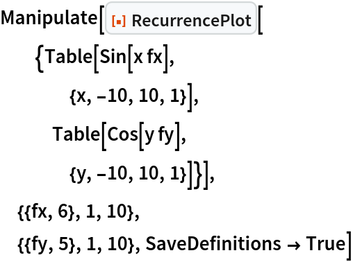 Manipulate[ResourceFunction["RecurrencePlot"][
  {Table[Sin[x fx],
    {x, -10, 10, 1}],
   Table[Cos[y fy],
    {y, -10, 10, 1}]}],
 {{fx, 6}, 1, 10},
 {{fy, 5}, 1, 10}, SaveDefinitions -> True]