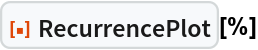 ResourceFunction["RecurrencePlot"][%]