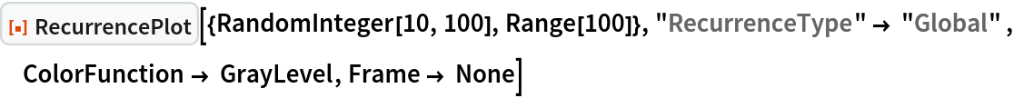 ResourceFunction[
 "RecurrencePlot"][{RandomInteger[10, 100], Range[100]}, "RecurrenceType" -> "Global" , ColorFunction -> GrayLevel, Frame -> None]