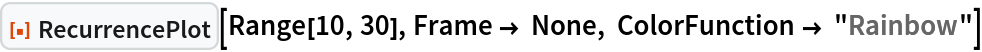 ResourceFunction["RecurrencePlot"][Range[10, 30], Frame -> None, ColorFunction -> "Rainbow"]