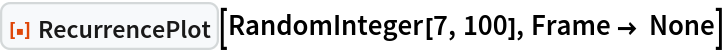 ResourceFunction["RecurrencePlot"][RandomInteger[7, 100], Frame -> None]