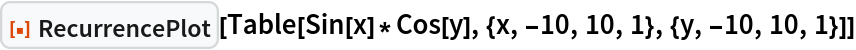 ResourceFunction["RecurrencePlot"][
 Table[Sin[x]*Cos[y], {x, -10, 10, 1}, {y, -10, 10, 1}]]