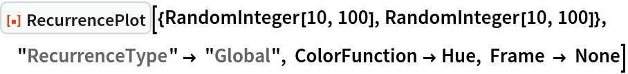 ResourceFunction[
 "RecurrencePlot"][{RandomInteger[10, 100], RandomInteger[10, 100]}, "RecurrenceType" -> "Global", ColorFunction -> Hue, Frame -> None]