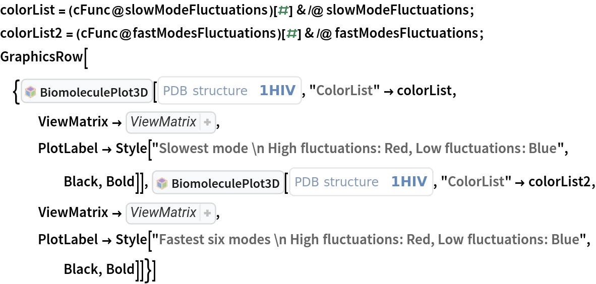 colorList = (cFunc@slowModeFluctuations)[#] & /@ slowModeFluctuations;
colorList2 = (cFunc@fastModesFluctuations)[#] & /@ fastModesFluctuations;
GraphicsRow[{PacletSymbol[
   "WolframChemistry/ProteinVisualization", "WolframChemistry`ProteinVisualization`BiomoleculePlot3D"][
   ExternalIdentifier["PDBStructureID", "1HIV"], "ColorList" -> colorList, ViewMatrix -> {{{0.016154907919898626`, -0.0058412945266863945`, 0.004478548142589588, -0.1671404648124019}, {
    0.000532864520760192, -0.009845186541582479, -0.014763045840115467`, 0.269199307008683}, {-0.0073412649193108455`, -0.013568741479125438`, 0.008783749152301033, 3.269080507244387}, {0.,
     0., 0., 1.}}, {{3.663171099739466, 0., 0.5, 0.}, {0., 3.663171099739466, 0.5, 0.}, {0., 0., 3.369678399022946, -9.41558651689875}, {0., 0., 1., 0.}}}, PlotLabel -> Style["Slowest mode \n High fluctuations: Red, Low fluctuations: Blue", Black, Bold]], PacletSymbol[
   "WolframChemistry/ProteinVisualization", "WolframChemistry`ProteinVisualization`BiomoleculePlot3D"][
   ExternalIdentifier["PDBStructureID", "1HIV"], "ColorList" -> colorList2, ViewMatrix -> {{{0.016154907919898626`, -0.0058412945266863945`, 0.004478548142589588, -0.1671404648124019}, {
    0.000532864520760192, -0.009845186541582479, -0.014763045840115467`, 0.269199307008683}, {-0.0073412649193108455`, -0.013568741479125438`, 0.008783749152301033, 3.269080507244387}, {0.,
     0., 0., 1.}}, {{3.663171099739466, 0., 0.5, 0.}, {0., 3.663171099739466, 0.5, 0.}, {0., 0., 3.369678399022946, -9.41558651689875}, {0., 0., 1., 0.}}}, PlotLabel -> Style["Fastest six modes \n High fluctuations: Red, Low fluctuations: Blue", Black, Bold]]}]