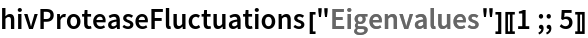 hivProteaseFluctuations["Eigenvalues"][[1 ;; 5]]