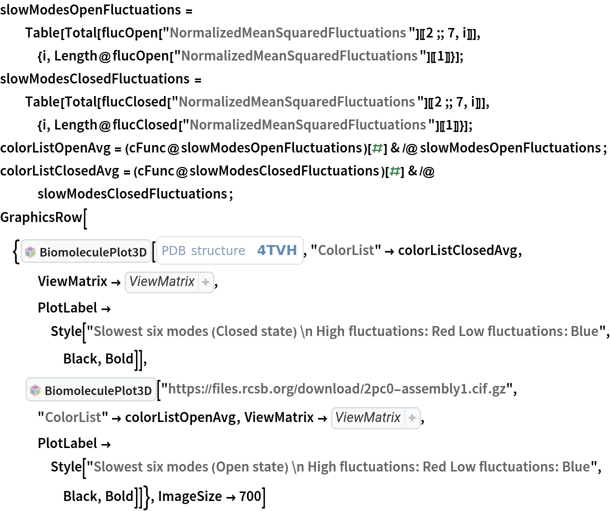 slowModesOpenFluctuations = Table[Total[
    flucOpen["NormalizedMeanSquaredFluctuations"][[2 ;; 7, i]]], {i, Length@flucOpen["NormalizedMeanSquaredFluctuations"][[1]]}];
slowModesClosedFluctuations = Table[Total[
    flucClosed["NormalizedMeanSquaredFluctuations"][[2 ;; 7, i]]], {i,
     Length@flucClosed["NormalizedMeanSquaredFluctuations"][[1]]}];
colorListOpenAvg = (cFunc@slowModesOpenFluctuations)[#] & /@ slowModesOpenFluctuations;
colorListClosedAvg = (cFunc@slowModesClosedFluctuations)[#] & /@ slowModesClosedFluctuations;
GraphicsRow[{PacletSymbol[
   "WolframChemistry/ProteinVisualization", "WolframChemistry`ProteinVisualization`BiomoleculePlot3D"][
   ExternalIdentifier["PDBStructureID", "4TVH"], "ColorList" -> colorListClosedAvg, ViewMatrix -> {{{0.0002509943251449412, 0.0009947061948996925, -0.01782470562620628, 0.1556048034726999}, {-0.001758063754508701, -0.017738440479379686`, -0.0010146479295418483`, -0.08729023414296588}, {0.01776566303041247, -0.0017694231183266954`, 0.00015142042300571567`, 3.6150345408851607`}, {0., 0., 0., 1.}}, {{3.9852855283766497`, 0., 0.5, 0.}, {0., 3.9852855283766497`, 0.5, 0.}, {0., 0., 5.275621893955077, -15.964661695412527`}, {0., 0., 1., 0.}}}, PlotLabel -> Style["Slowest six modes (Closed state) \n High fluctuations: Red Low fluctuations: Blue", Black, Bold]], PacletSymbol[
   "WolframChemistry/ProteinVisualization", "WolframChemistry`ProteinVisualization`BiomoleculePlot3D"][
   "https://files.rcsb.org/download/2pc0-assembly1.cif.gz", "ColorList" -> colorListOpenAvg, ViewMatrix -> {{{0.0067397157585003045`, -0.004818892899064937, 0.01561521443484324, -0.0067678329397113605`}, {
    0.0125174449516268, 0.012381105246939614`, -0.001581841923635056, -0.08772762535450558}, {
    0.01050572332120867, -0.01166048554802579, -0.008132851492967667, 3.3840686926427375`}, {0., 0., 0., 1.}}, {{3.5135605335852076`, 0., 0.5, 0.}, {0., 3.5135605335852076`, 0.5, 0.}, {0., 0., 3.1931965505262805`, -8.789250782823748}, {0., 0., 1., 0.}}}, PlotLabel -> Style["Slowest six modes (Open state) \n High fluctuations: Red Low fluctuations: Blue", Black, Bold]]}, ImageSize -> 700]