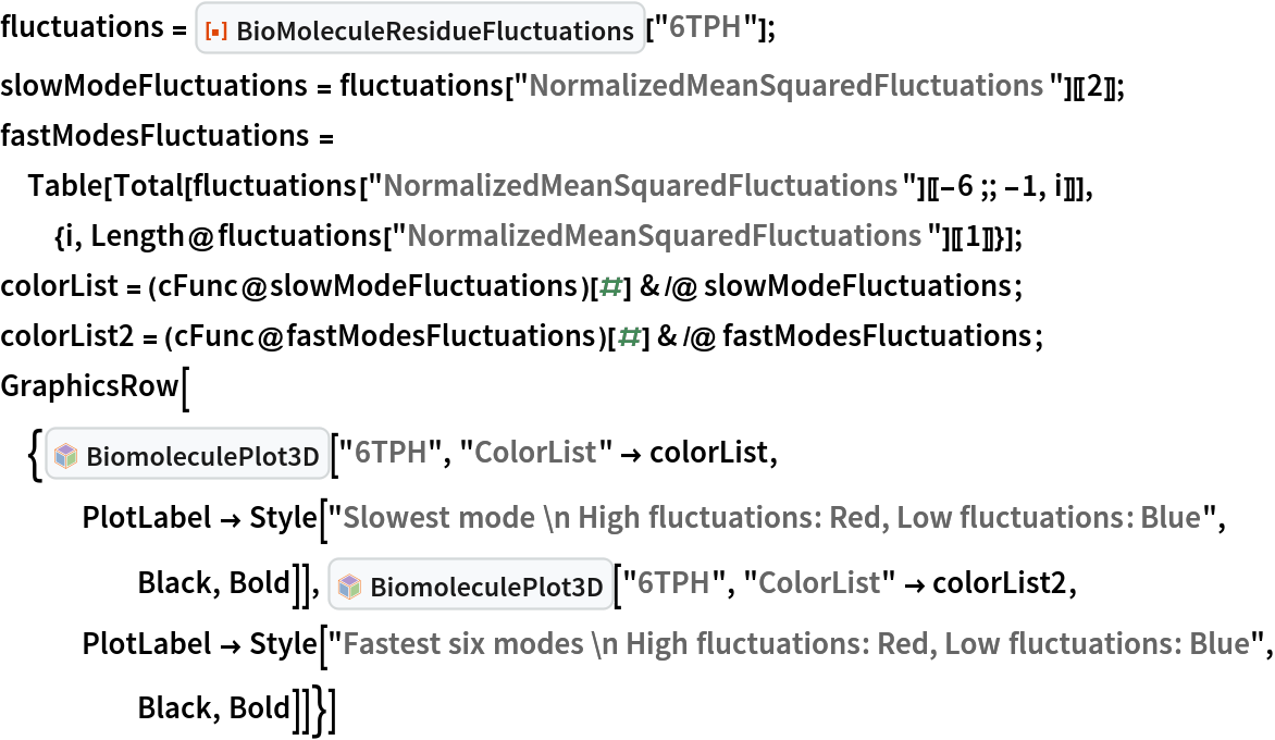 fluctuations = ResourceFunction["BioMoleculeResidueFluctuations"]["6TPH"];
slowModeFluctuations = fluctuations["NormalizedMeanSquaredFluctuations"][[2]];
fastModesFluctuations = Table[Total[
   fluctuations["NormalizedMeanSquaredFluctuations"][[-6 ;; -1, i]]], {i, Length@fluctuations["NormalizedMeanSquaredFluctuations"][[
     1]]}]; colorList = (cFunc@slowModeFluctuations)[#] & /@ slowModeFluctuations;
colorList2 = (cFunc@fastModesFluctuations)[#] & /@ fastModesFluctuations;
GraphicsRow[{PacletSymbol[
   "WolframChemistry/ProteinVisualization", "WolframChemistry`ProteinVisualization`BiomoleculePlot3D"]["6TPH",
    "ColorList" -> colorList, PlotLabel -> Style["Slowest mode \n High fluctuations: Red, Low fluctuations: Blue", Black, Bold]], PacletSymbol[
   "WolframChemistry/ProteinVisualization", "WolframChemistry`ProteinVisualization`BiomoleculePlot3D"]["6TPH",
    "ColorList" -> colorList2, PlotLabel -> Style["Fastest six modes \n High fluctuations: Red, Low fluctuations: Blue", Black, Bold]]}]