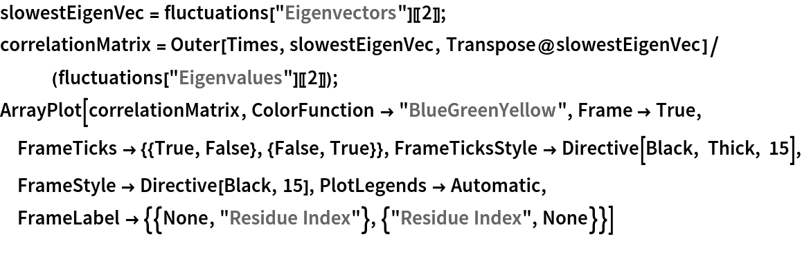 slowestEigenVec = fluctuations["Eigenvectors"][[2]];
correlationMatrix = Outer[Times, slowestEigenVec, Transpose@slowestEigenVec]/(fluctuations["Eigenvalues"][[2]]);
ArrayPlot[correlationMatrix, ColorFunction -> "BlueGreenYellow", Frame -> True, FrameTicks -> {{True, False}, {False, True}}, FrameTicksStyle -> Directive[Black, Thick, 15], FrameStyle -> Directive[Black, 15], PlotLegends -> Automatic, FrameLabel -> {{None, "Residue Index"}, {"Residue Index", None}}]
