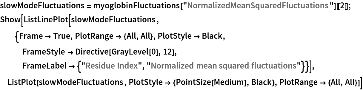 slowModeFluctuations = myoglobinFluctuations["NormalizedMeanSquaredFluctuations"][[2]];
Show[ListLinePlot[
  slowModeFluctuations, {Frame -> True, PlotRange -> {All, All}, PlotStyle -> Black, FrameStyle -> Directive[GrayLevel[0], 12], FrameLabel -> {"Residue Index", "Normalized mean squared fluctuations"}}], ListPlot[slowModeFluctuations, PlotStyle -> {PointSize[Medium], Black}, PlotRange -> {All, All}]]