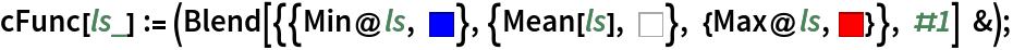 cFunc[ls_] := (Blend[{{Min@ls, RGBColor[0, 0, 1]}, {Mean[ls], GrayLevel[1]}, {Max@ls, RGBColor[1, 0, 0]}}, #1] &);