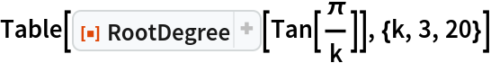 Table[ResourceFunction["RootDegree"][Tan[\[Pi]/k]], {k, 3, 20}]