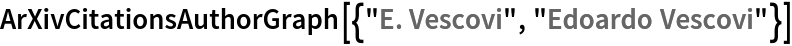 ArXivCitationsAuthorGraph[{"E. Vescovi", "Edoardo Vescovi"}]