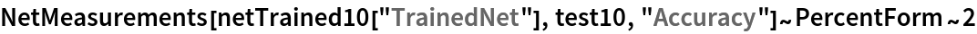 NetMeasurements[netTrained10["TrainedNet"], test10, "Accuracy"]~PercentForm~2