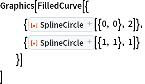 Graphics[FilledCurve[{
   {ResourceFunction[
     "SplineCircle", ResourceSystemBase -> "https://www.wolframcloud.com/obj/resourcesystem/api/1.0"][{0, 0}, 2]},
   {ResourceFunction[
     "SplineCircle", ResourceSystemBase -> "https://www.wolframcloud.com/obj/resourcesystem/api/1.0"][{1, 1}, 1]}
   }]
 ]