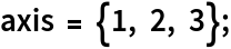 axis = {1, 2, 3};