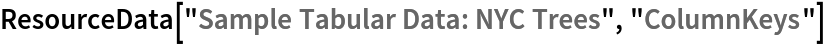 ResourceData[\!\(\*
TagBox["\"\<Sample Tabular Data: NYC Trees\>\"",
#& ,
BoxID -> "ResourceTag-Sample Tabular Data: NYC Trees-Input",
AutoDelete->True]\), "ColumnKeys"]