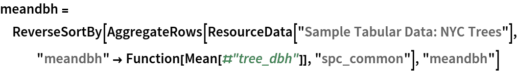 meandbh = ReverseSortBy[AggregateRows[ResourceData[\!\(\*
TagBox["\"\<Sample Tabular Data: NYC Trees\>\"",
#& ,
BoxID -> "ResourceTag-Sample Tabular Data: NYC Trees-Input",
AutoDelete->True]\)], "meandbh" -> Function[Mean[#"tree_dbh"]], "spc_common"], "meandbh"]