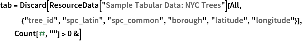 tab = Discard[ResourceData[\!\(\*
TagBox["\"\<Sample Tabular Data: NYC Trees\>\"",
#& ,
BoxID -> "ResourceTag-Sample Tabular Data: NYC Trees-Input",
AutoDelete->True]\)][
   All, {"tree_id", "spc_latin", "spc_common", "borough", "latitude", "longitude"}], Count[#, ""] > 0 &]