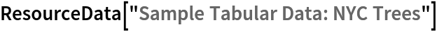 ResourceData[\!\(\*
TagBox["\"\<Sample Tabular Data: NYC Trees\>\"",
#& ,
BoxID -> "ResourceTag-Sample Tabular Data: NYC Trees-Input",
AutoDelete->True]\)]