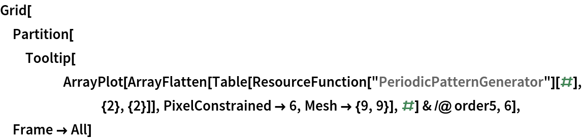 Grid[Partition[
  Tooltip[ArrayPlot[
      ArrayFlatten[
       Table[ResourceFunction[
          "PeriodicPatternGenerator"][#], {2}, {2}]], PixelConstrained -> 6, Mesh -> {9, 9}], #] & /@ order5, 6], Frame -> All]